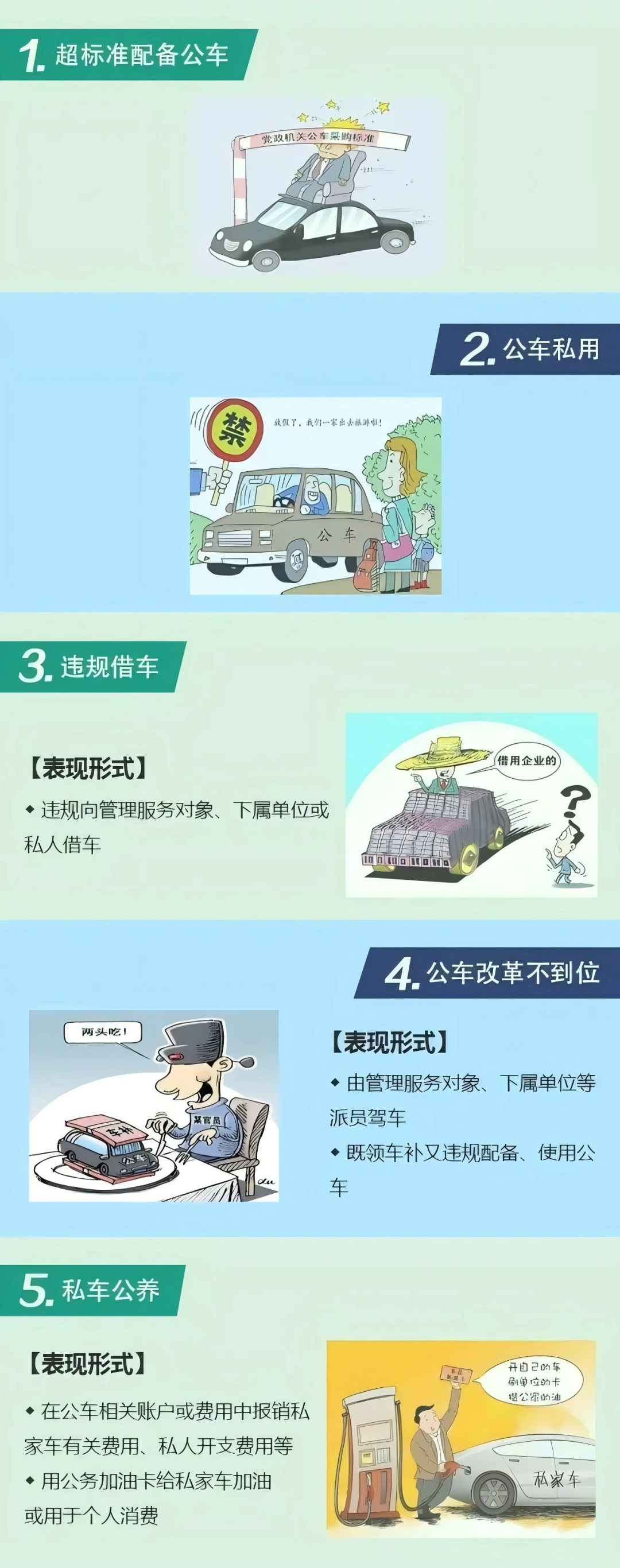 违反中央八项规定精神具体表现系列二