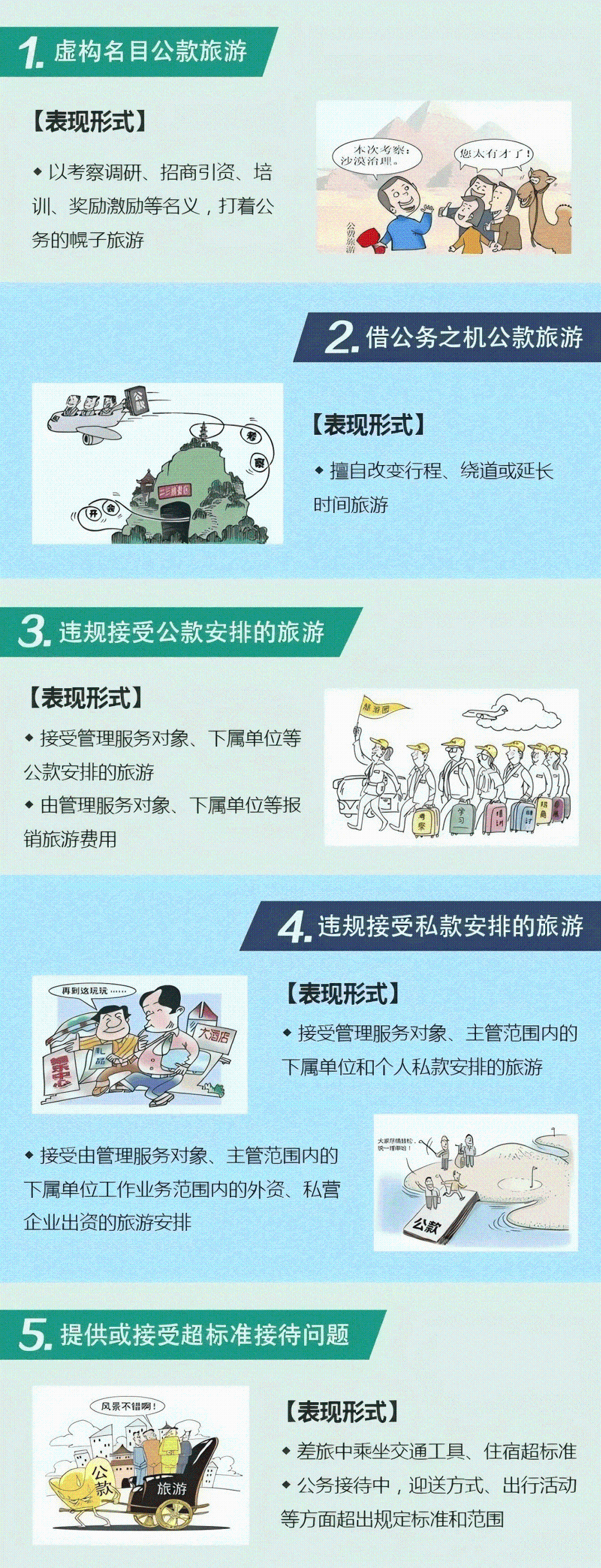 违反中央八项规定精神具体表现系列三