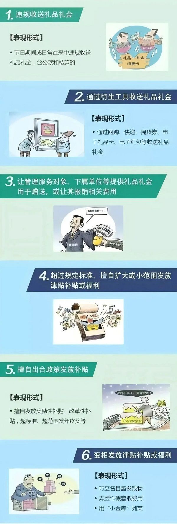 违反中央八项规定精神具体表现系列四 违反中央八项规定精神具体表现系列四
